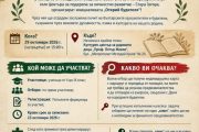 „Открий будителя“ кани старозагорските ученици на образователно приключение